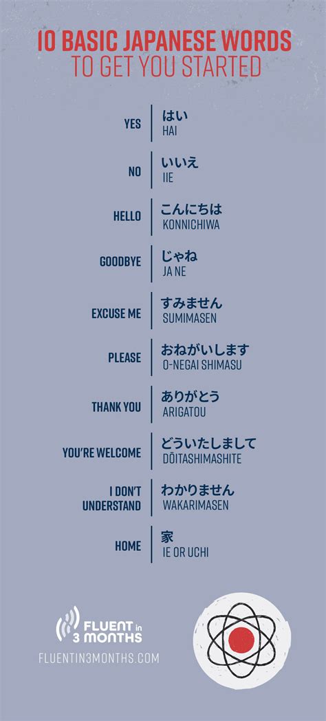 10 Japanese Terms You Never Heard Of .